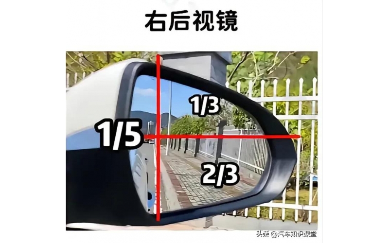 新手開車上路必會的操作！