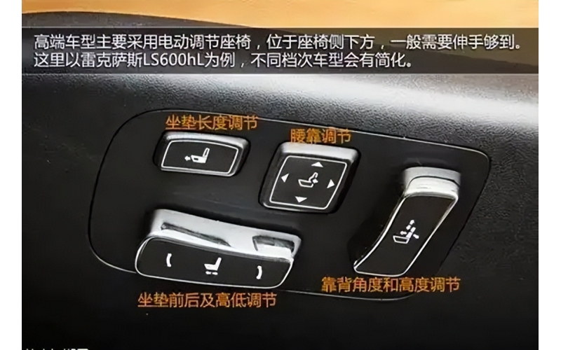 一分鐘看懂車內(nèi)按鍵，新手也能輕松駕馭