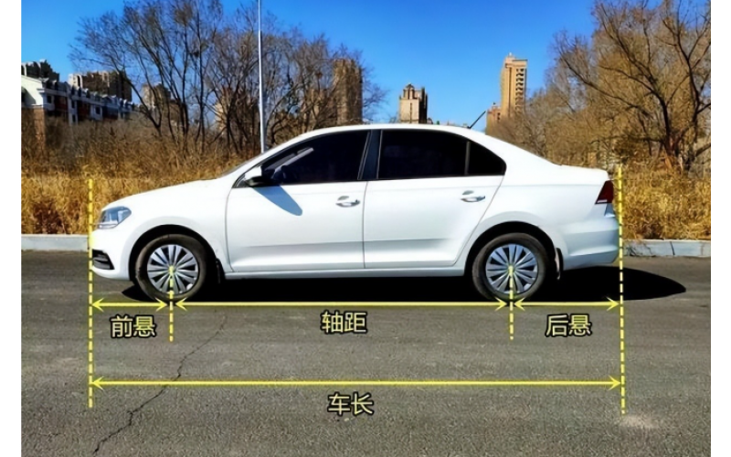 1分鐘看懂汽車配置參數(shù)，老司機手把手教你，不踩坑